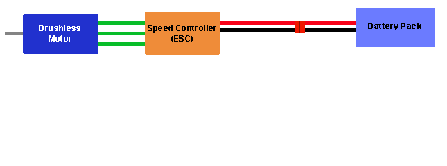 Lipo Wiring