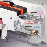 Hardware parts