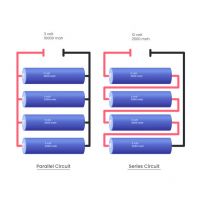 Running Series or a Parallel Battery Packs